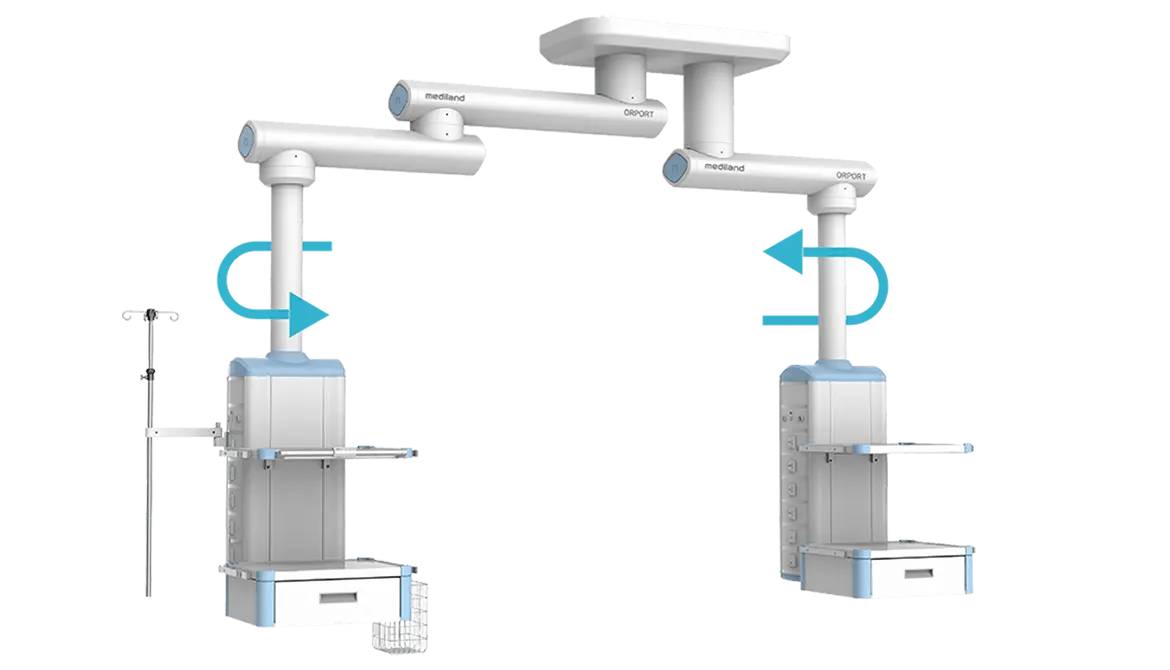 Pendant System